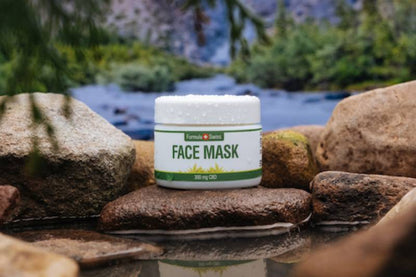 Formula Swiss AG CBD creme e bálsamos